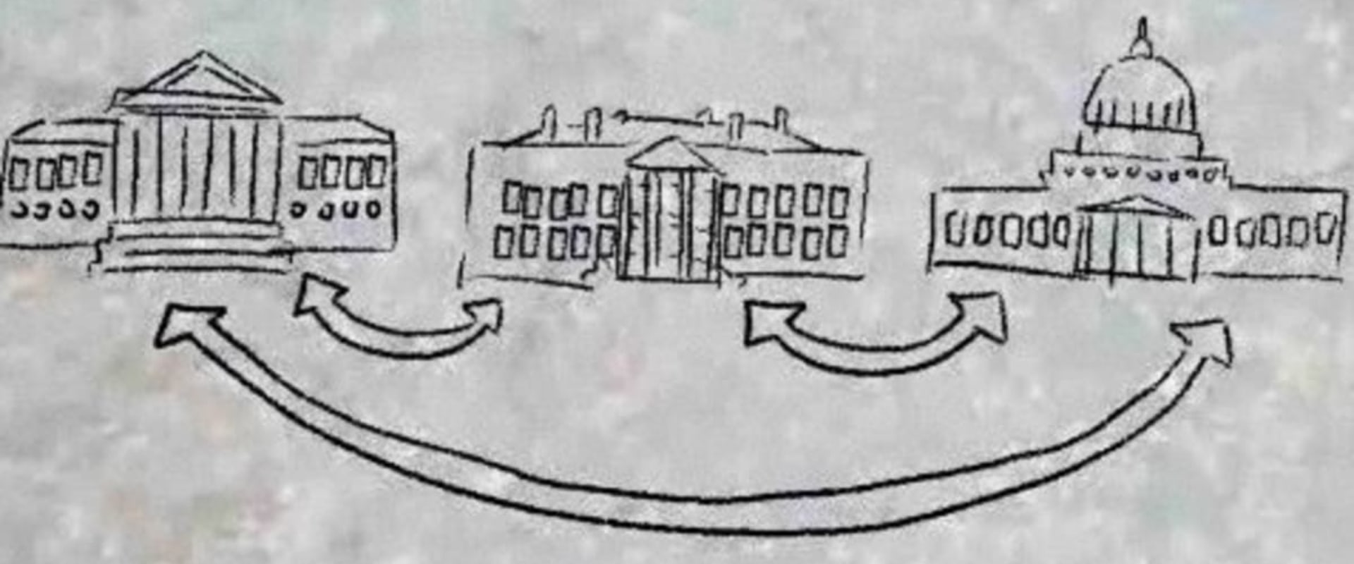 Understanding the Three Branches of Government